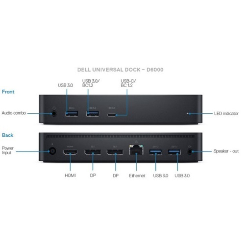 Dell Dock UD22 - 2xDP/HDMI/2xUSB-C/4xUSB 3.2 (1xPWS)/RJ-45